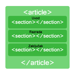 article-section